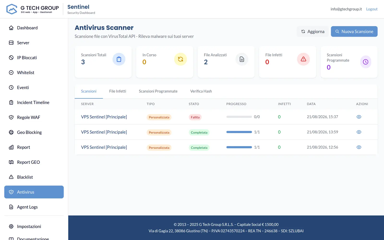 Schermata reale della dashboard Sentinel